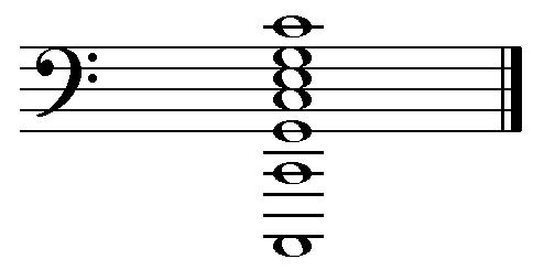 Tuba Naturtonreihe C